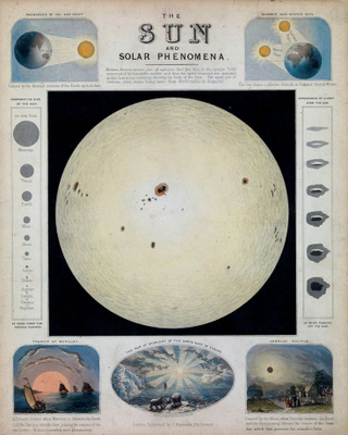 Illustration for article titled If Only Modern Infographs Were As Stunning As These 19th-Century Ones